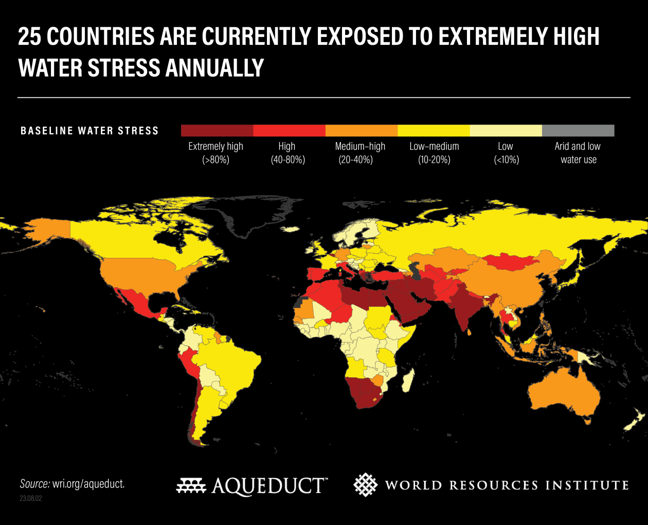 Water stress across the world