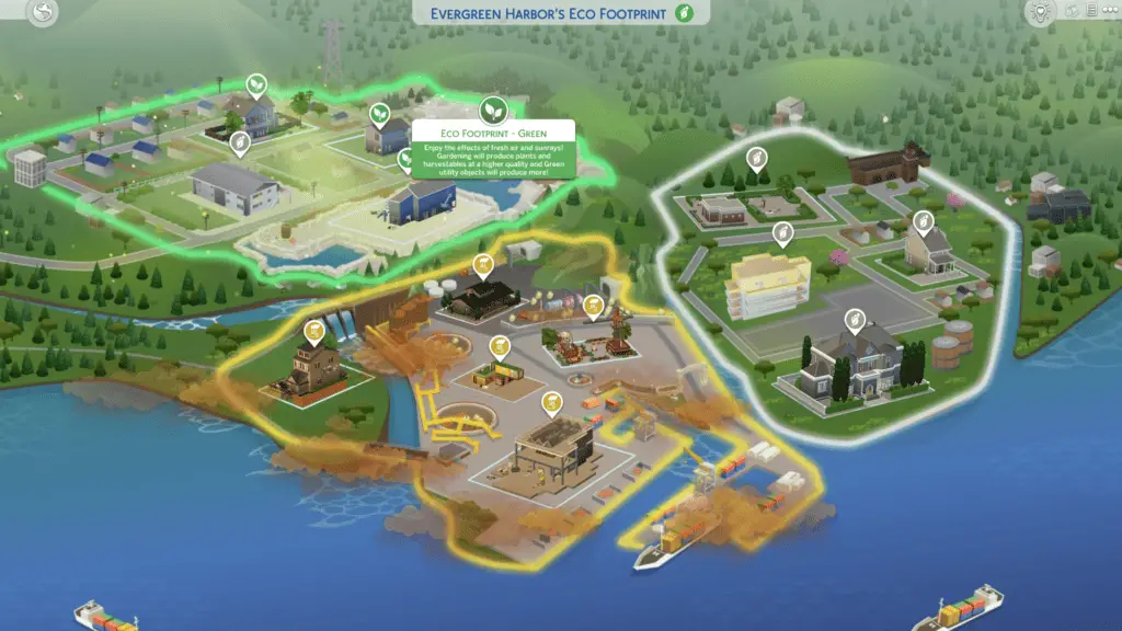 Sims 4 eco footprints